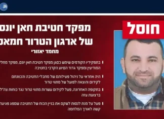 ЦАХАЛ сообщил о ликвидации Мухаммада Язури Ликвидирован командир бригады ХАМАС в Хан-Юнисе
